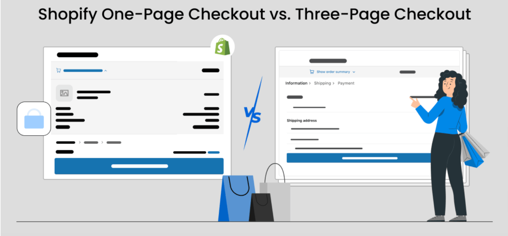 A comparison graphic showcasing Shopify's One-Page Checkout versus Three-Page Checkout. On the left, the One-Page Checkout is displayed with a compact design and a single checkout button. On the right, the Three-Page Checkout is structured with separate steps for information, shipping, and payment. A "vs" symbol in the center highlights the comparison, with shopping bags and a woman pointing towards the three-page checkout process.