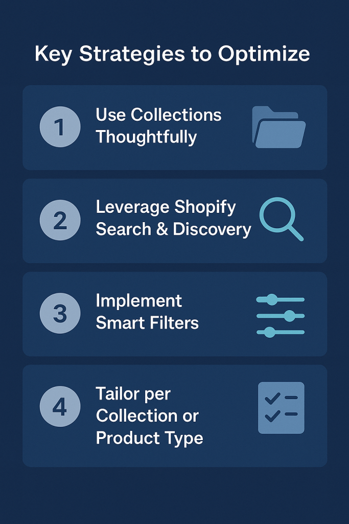 Key Strategies to Optimize Your Shopify Catalog
