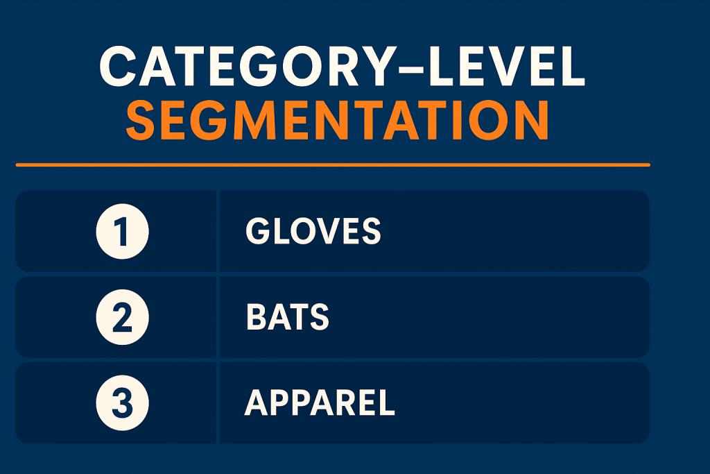 landscape graphic in shopoptimizers blue and orange showing numbered categories labeled gloves bats and apparel under the heading category level segmentation
